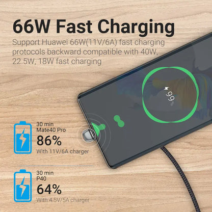 Cable Carga Rapida - 180° - Usb-c 2,0 - 5a - 66w 2m Vention