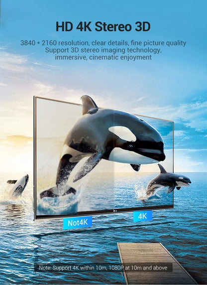 Cable Plano Hdmi 2,0 4k Hdr Arc 1 Metro 18 Gbps Vention