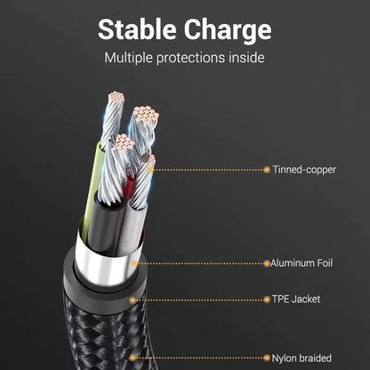 Cable Usb-c 2,0 90° A Usb 2,0 Carga Y Datos - 0,5m - Vention Negro