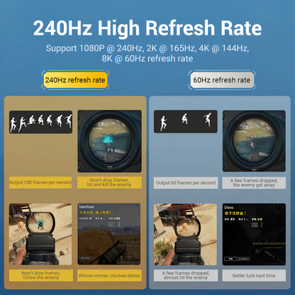 Cable Display Port 8k 60hz Hdr G-sync Hdcp 1 M Vention