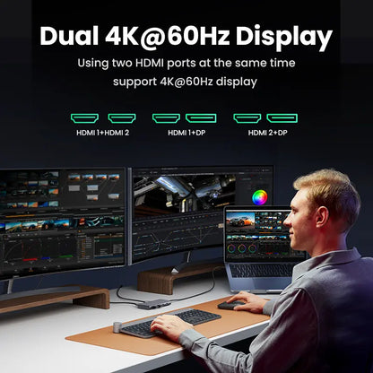 Hub Multipuerto 8 En 1 Usb C A Hdmi 4k60hz Usb 10gbps Ugreen Gris Oscuro