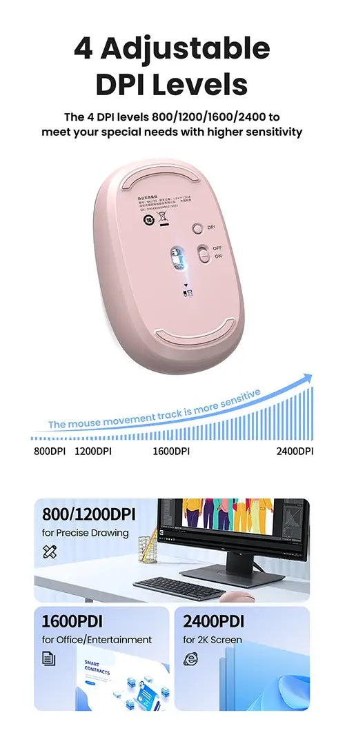 Mouse Usb Inalambrico 2400dpi Rosa Wireless 10m Ugreen Rosa