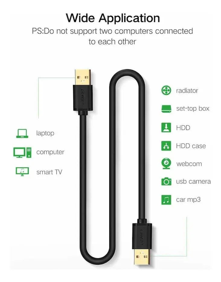 Cable Usb 2,0 Premium Macho A Macho 3 Metros Negro Ugreen
