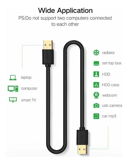 Cable Usb 2,0 Premium Macho A Macho 3 Metros Negro Ugreen