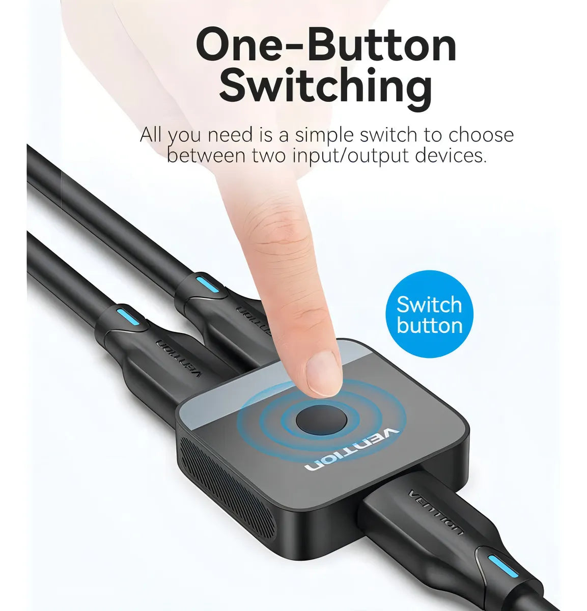 Splitter Switch Bidireccional Hdmi 2 A 1 60fps Vention
