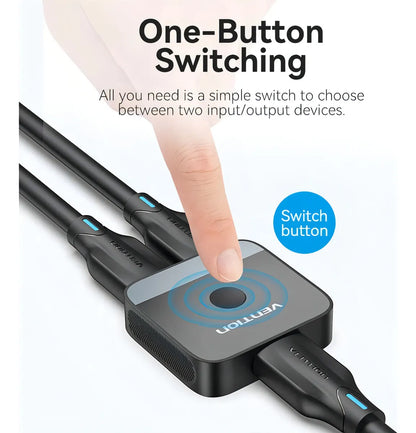Splitter Switch Bidireccional Hdmi 2 A 1 60fps Vention