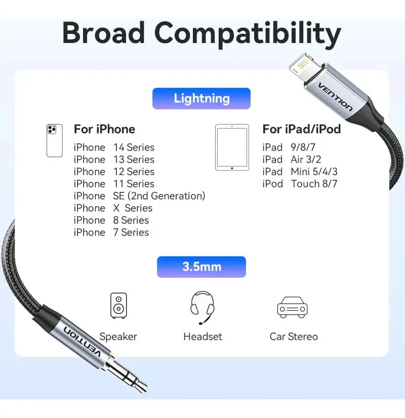 Adaptador Para iPhone A Auxiliar Jack 3,5mm 1,5m Vention Gris