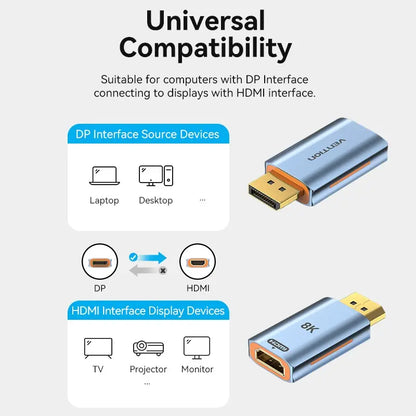 Adaptador Ultra 8k Display Port Macho A Hdmi Hembra Vention