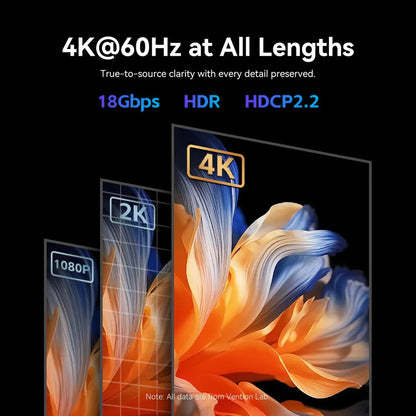 Cable Hdmi Fibra Optica Desmontable 20 Micro Hdmi 4k Vention