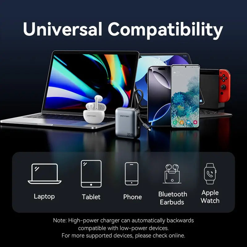 Cargador Portatil Power Bank Usb C Pd 10000mah 35w Vention
