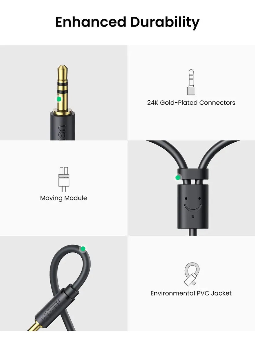 Cable Audio Auxiliar Jack 3,5mm A 2 Rca Hembra 25cm Ugreen