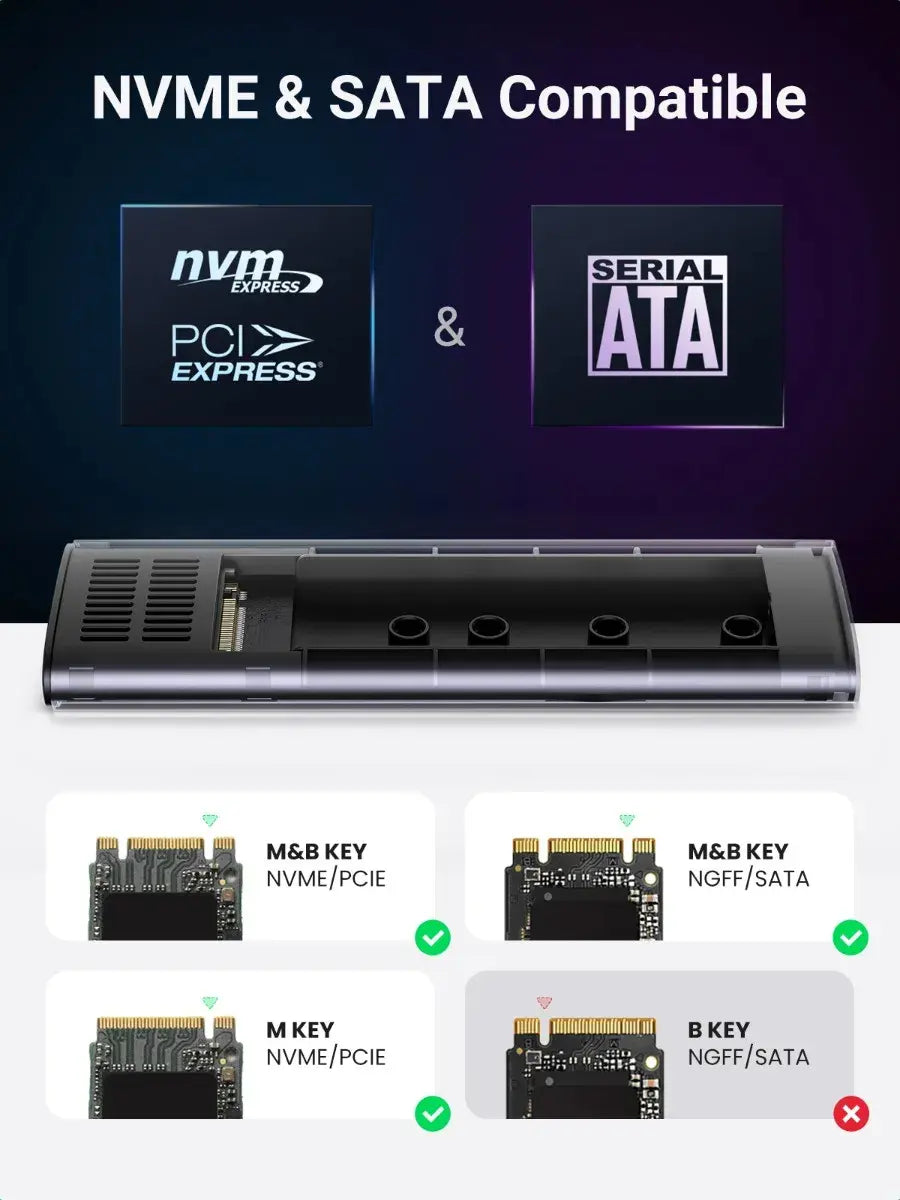 Carry Disk M,2 Nvme Sata Ssd Usb-c Aluminio Y Goma Ugreen Gris