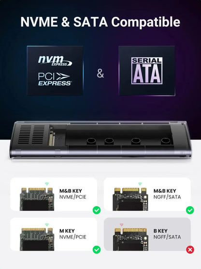 Carry Disk M,2 Nvme Sata Ssd Usb-c Aluminio Y Goma Ugreen Gris