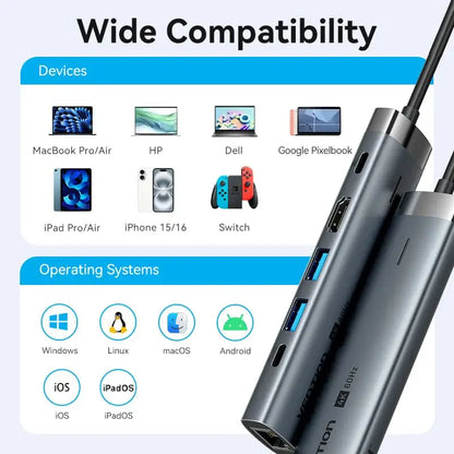 Hub Usb Multipuerto 6 En 1 Vention Usb C 3,2 Rj45 Hdmi 4k Plateado