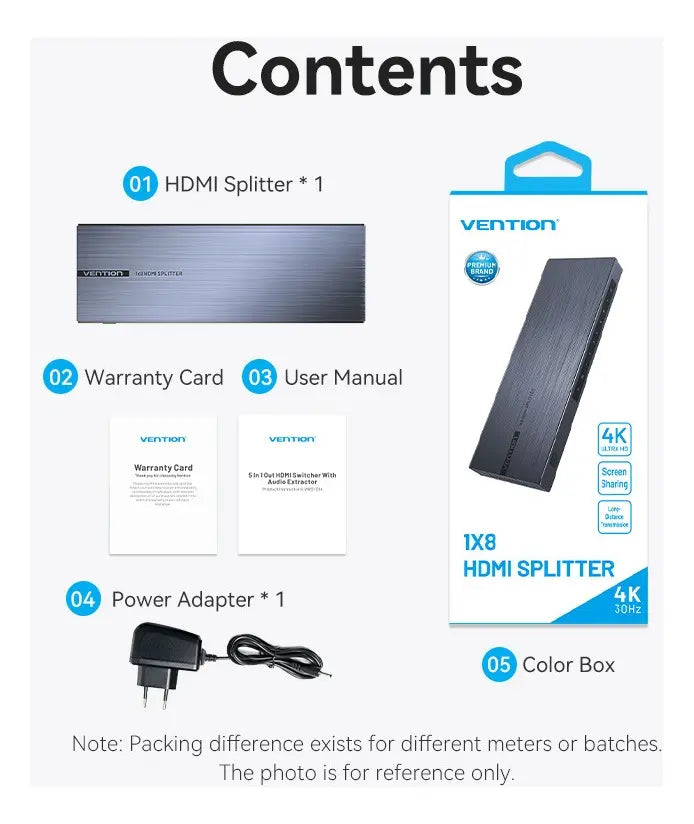 Splitter Hdmi 1x8 Salidas 2k4k Amplificador C/fuente Vention