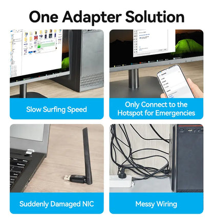 Adaptador Receptor Antena Usb Wi-fi Banda Dual Ac650 Vention
