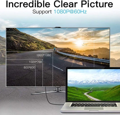 Cable Adaptador Premium Mini Display Port A Hdmi 2m Vention