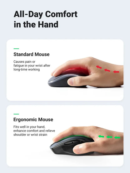 Mouse Inalámbrico Bluetooth 2,4g Ergonómico Gris Ugreen Gris