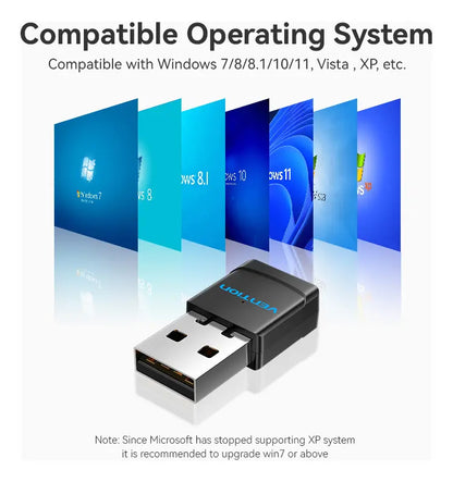 Adaptador Inalambrico Usb Wi-fi De 2,4g Negro Vention