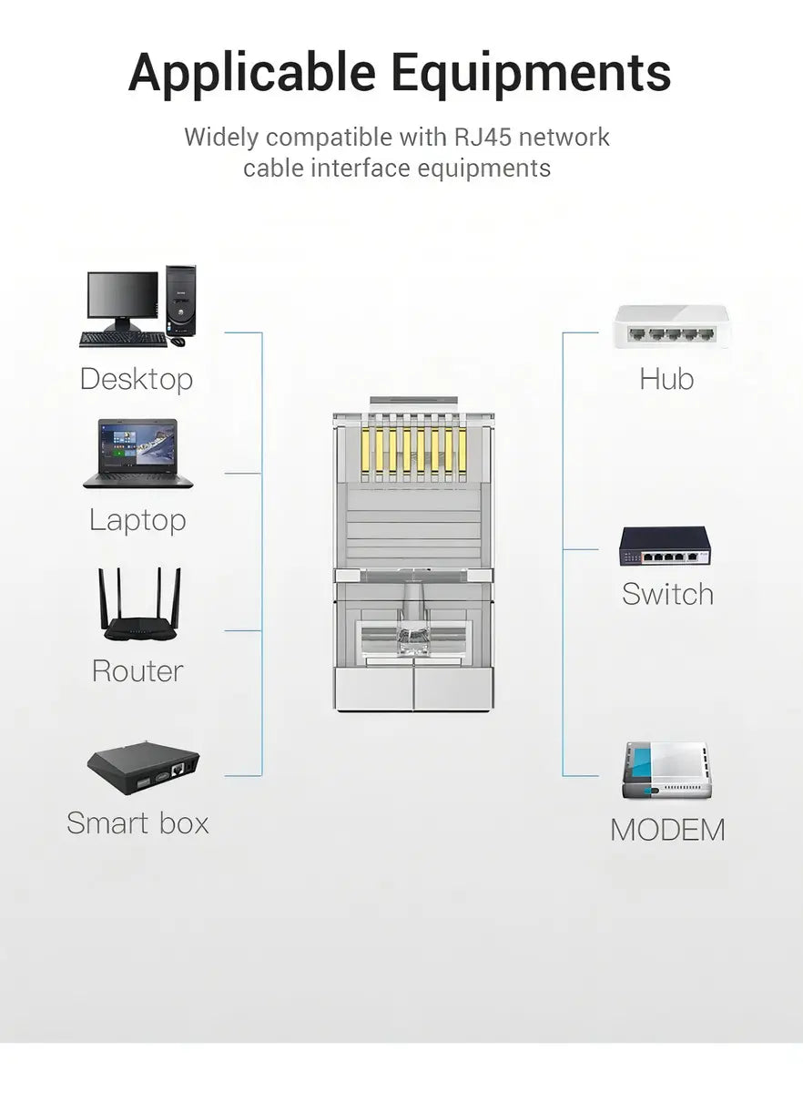 Ficha De Red Rj45 Cat5e Modular Blindada Metal X50 Vention