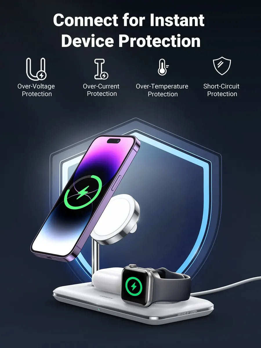 Estacion Carga Inalambrica 3 En 1 Ugreen iPhone Apple Watch Blanco