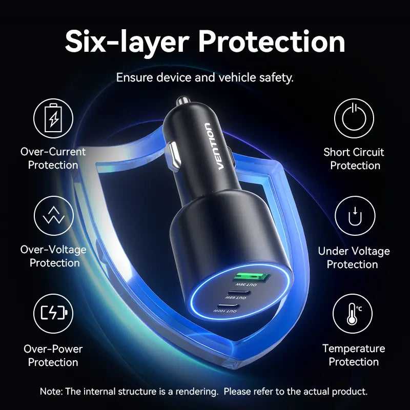 Cargador De Auto Rapido Usb C 3 Puertos 165w Celular Vention Plateado