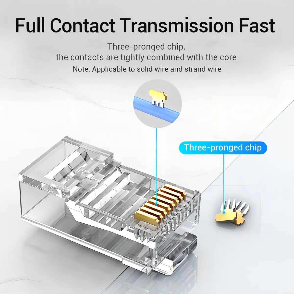 Ficha Red Plug Rj45 Cat 5e Modular Transparente X50 Vention