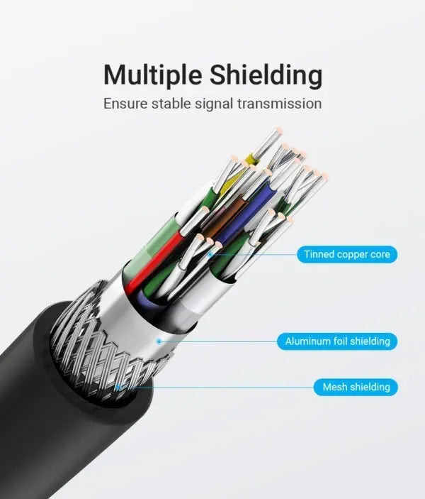 Cable Hdmi 2,0 4k Angulo Recto Codo 90° 1m Arc Hdr Vention