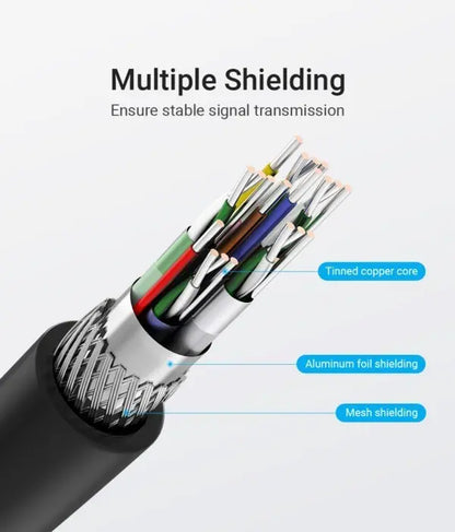 Cable Hdmi 2,0 4k Angulo Recto Codo 90° 1m Arc Hdr Vention