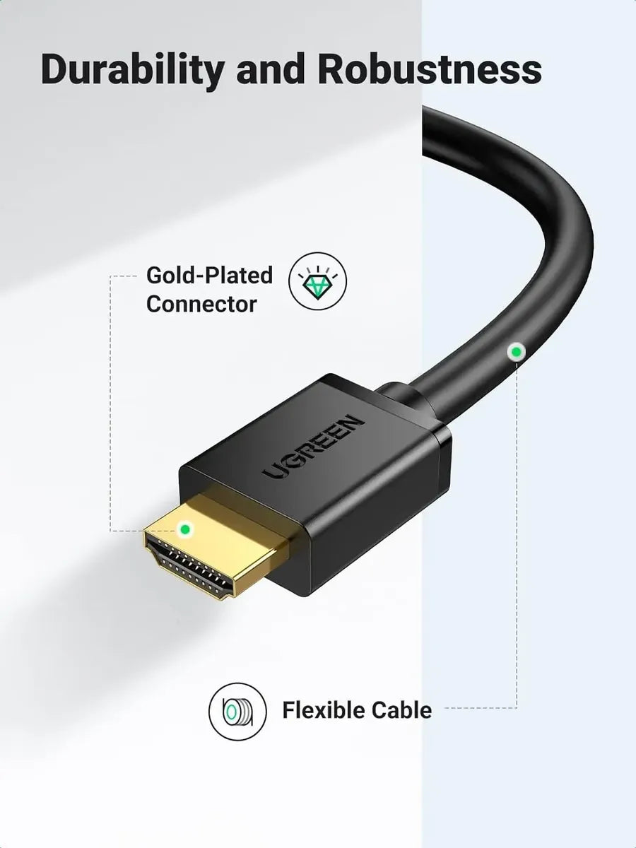 Cable Adaptador Hdmi A Dvi 24+1 Bidireccional Hd 2m Ugreen