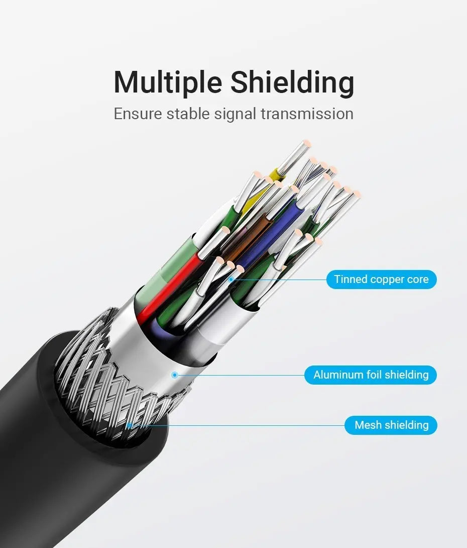 Cable Hdmi 3 M Codo 270 Grados 4k Hdr 60hz 3d Arc Vention