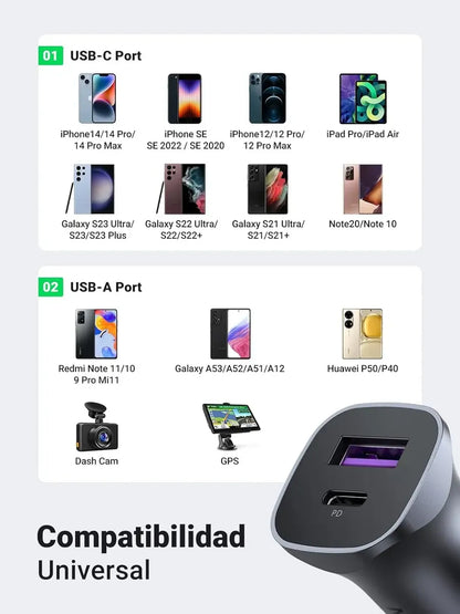 Cargador Auto Carga Rapida 2 Puertos Usb + Usb-c 30w Ugreen Gris