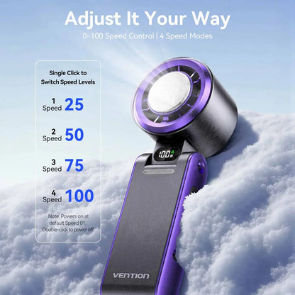 Ventilador Portátil Con Refrigeracion Plegable Usb C Vention Blanco