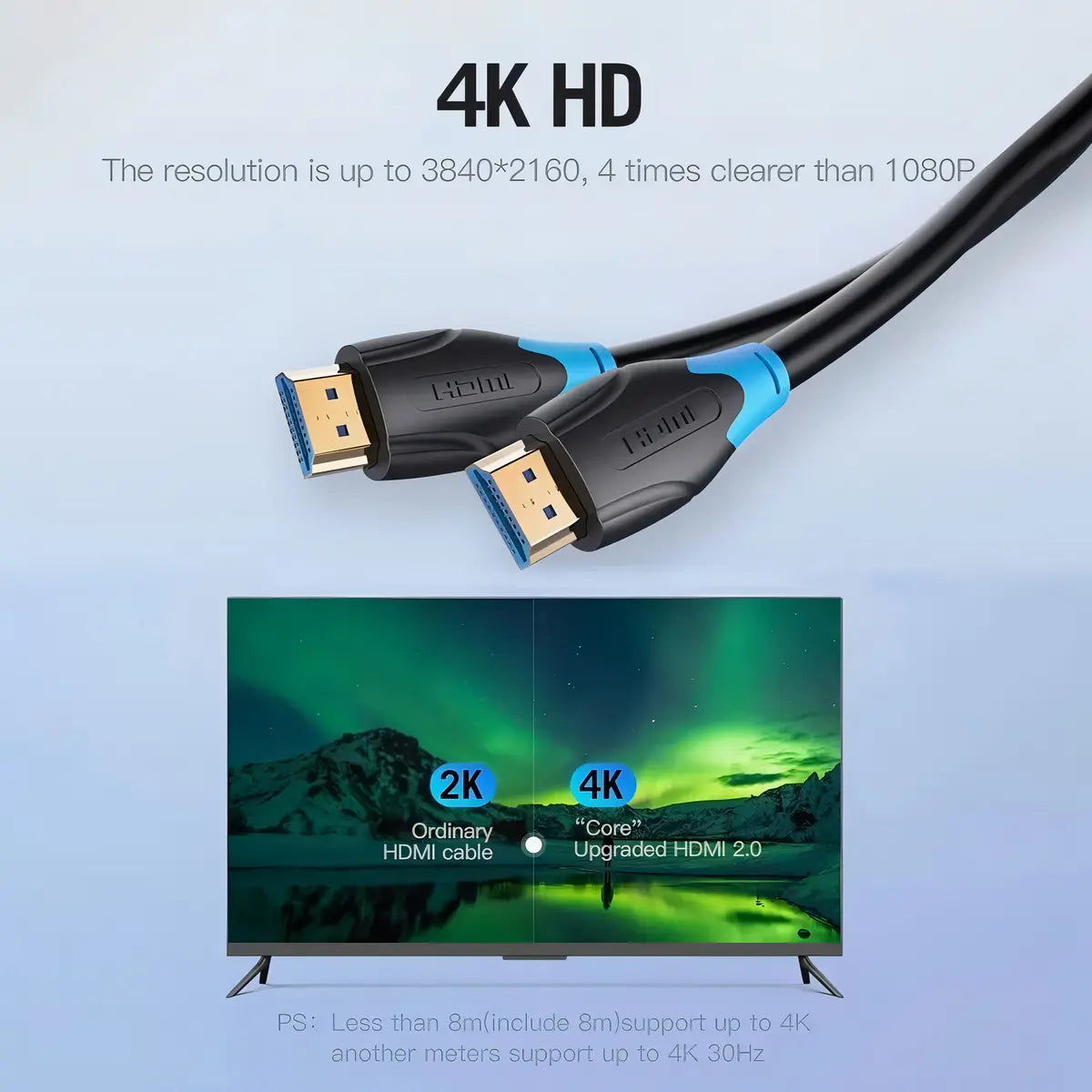 Cable Hdmi 2,0 Certificado 4k 60hz 0,50 M 18 Gbps Vention