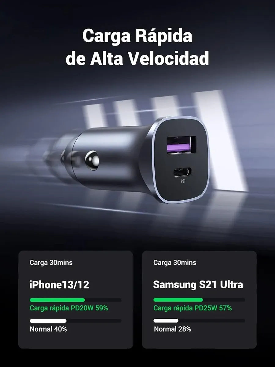 Cargador Auto Carga Rapida 2 Puertos Usb + Usb-c 30w Ugreen Gris