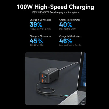 Cargador Enchufe Usb C Adaptador 4 Puertos 100w Pd Vention