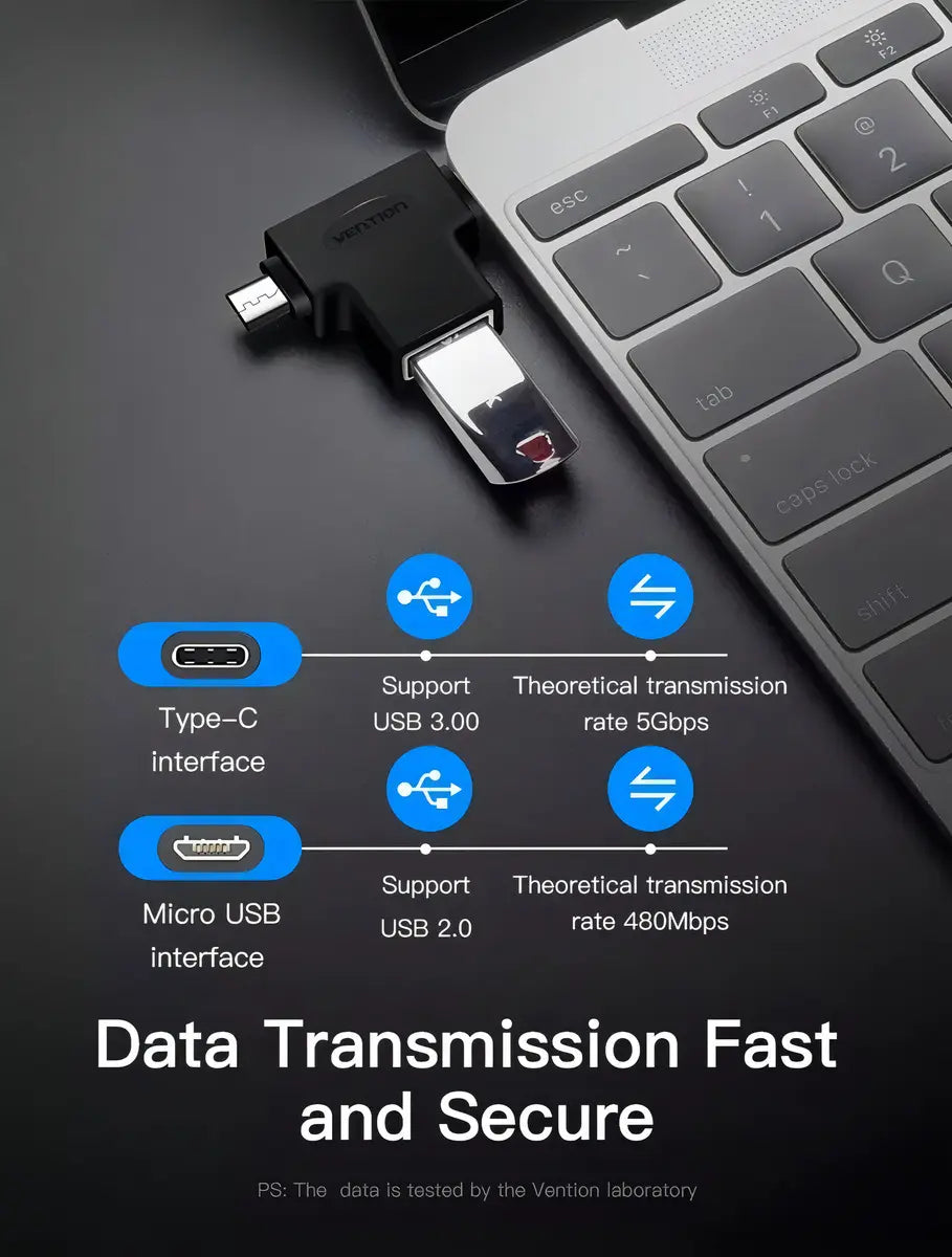 Doble Adaptador Usb 3,0 A Usb Tipo C Y Micro Usb Vention Negro