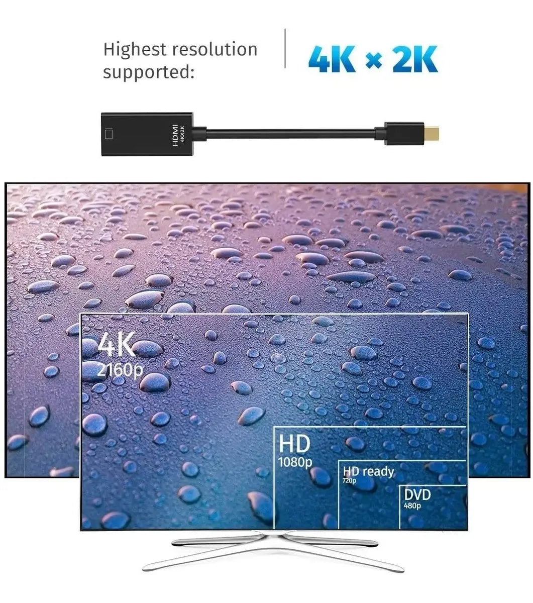 Cable Adaptador Hdmi A Mini Display Port Evox Negro