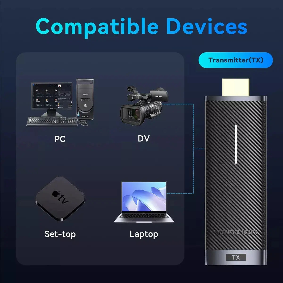 Transmisor Adicional - Hdmi Inalambrico Vention Tx Wireless Negro