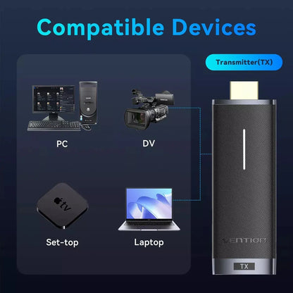Transmisor Adicional - Hdmi Inalambrico Vention Tx Wireless Negro
