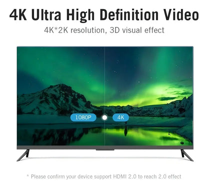 Cable Hdmi 2,0 Certificado 4k 60hz 1 M - Vention