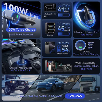 Cargador Para Auto Dual Usb 3,0 Doble Usb C 30w 100w Vention Plateado