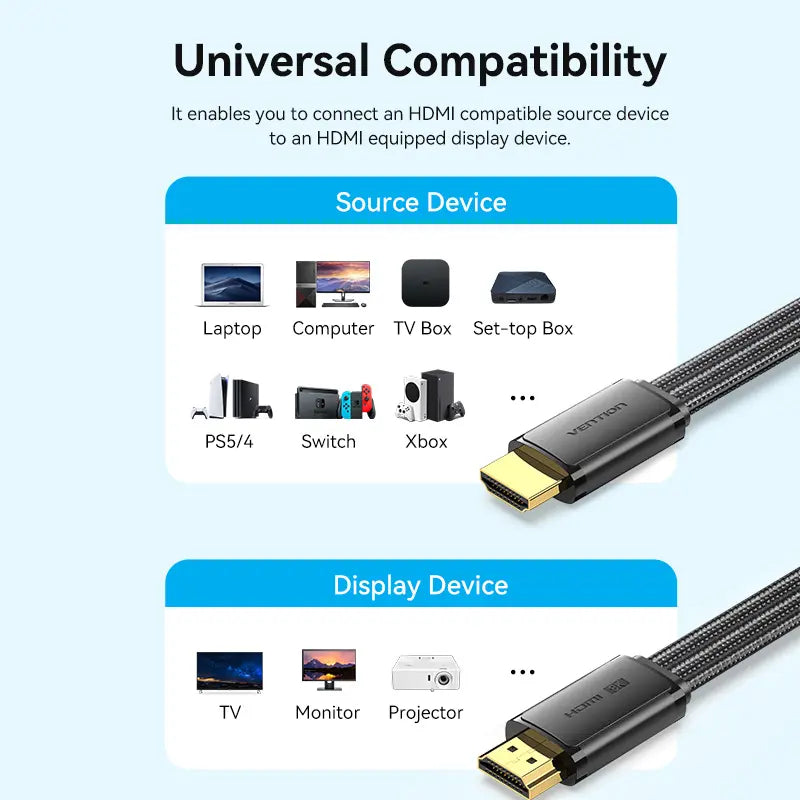 Cable Hdmi 2,1 8k 60hz 48gbps Hdr Trenzado 2 Metros Vention