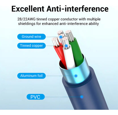 Cable Usb A Usb-c 2,0 3a 1,5m Azul Carga De Celular Vention Azul