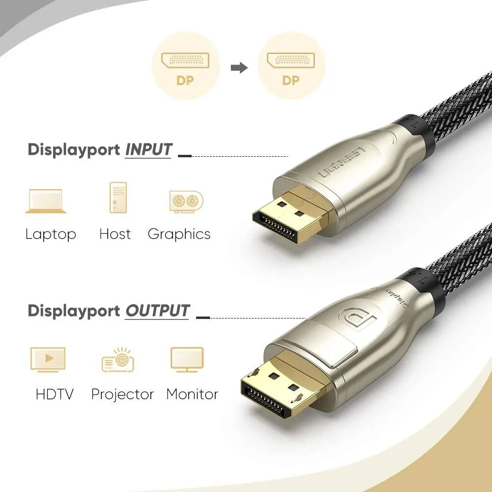 Cable Displayport Premium Dp 1,4 8k Trenzado 144hz 1m Ugreen