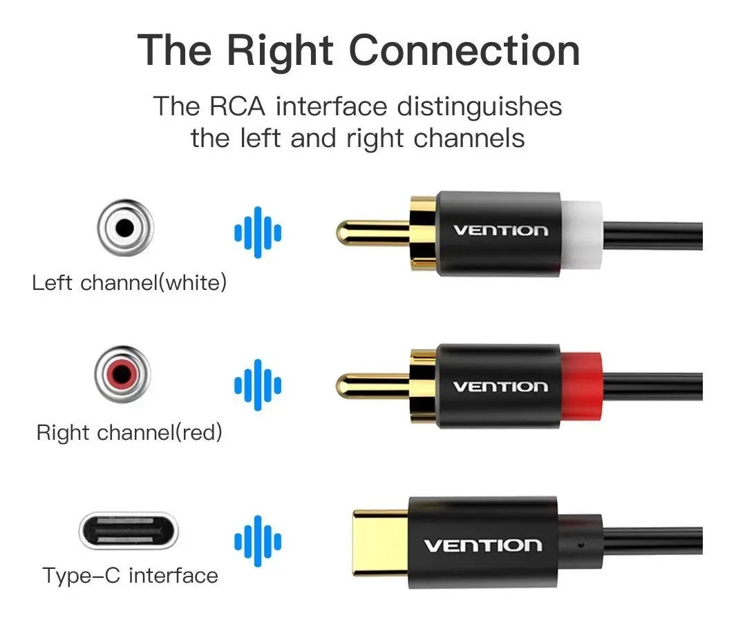 Cable Adaptador Audio Tipo Usb C A 2 Rca Macho 1,5m Vention