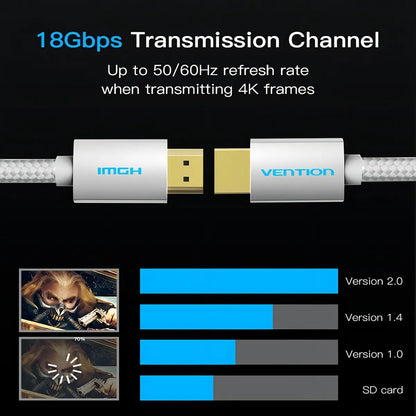 Cable Hdmi Premium Certificad 4k 8mts 18gbps 50/60 - Vention