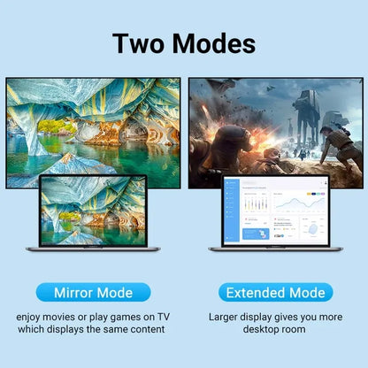 Cable Adaptador Extensor 2 Metros Hdmi Hembra A Macho Vention