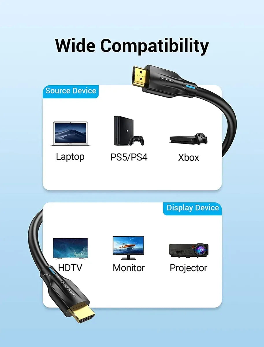 Cable Hdmi 2,1 - 8k Earc 120hz Hdr Vrr 48gb 2 Metros Vention