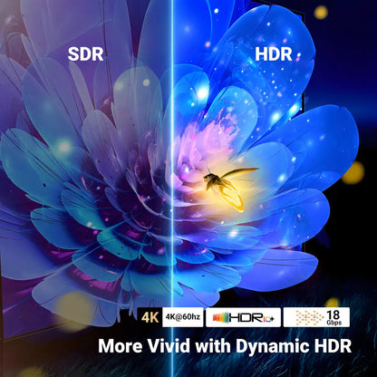 Switcher Hdmi 2 In 1 Out 4k @ 60hz 3d Bidireccional Ugreen